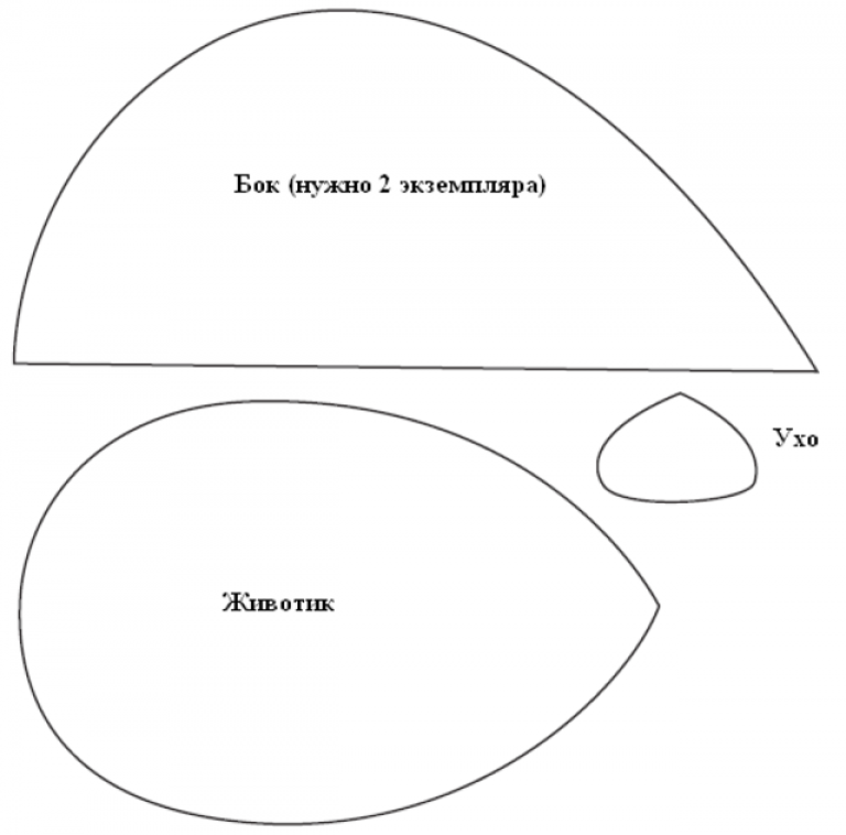 Туннель для кошек выкройка Туннель для кошек выкройка