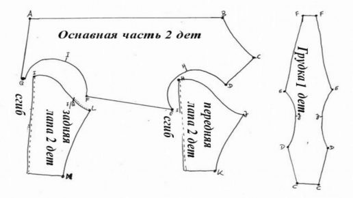 Выкройка №2