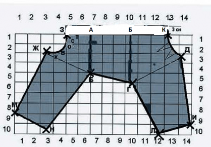 Простая выкройка комбинезона