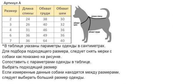 Размеры одежды собак