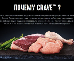 Полнорационный корм для собак Crave: только необходимое для правильного питания и развития