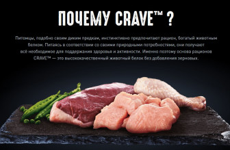 Полнорационный корм для собак Crave: только необходимое для правильного питания и развития